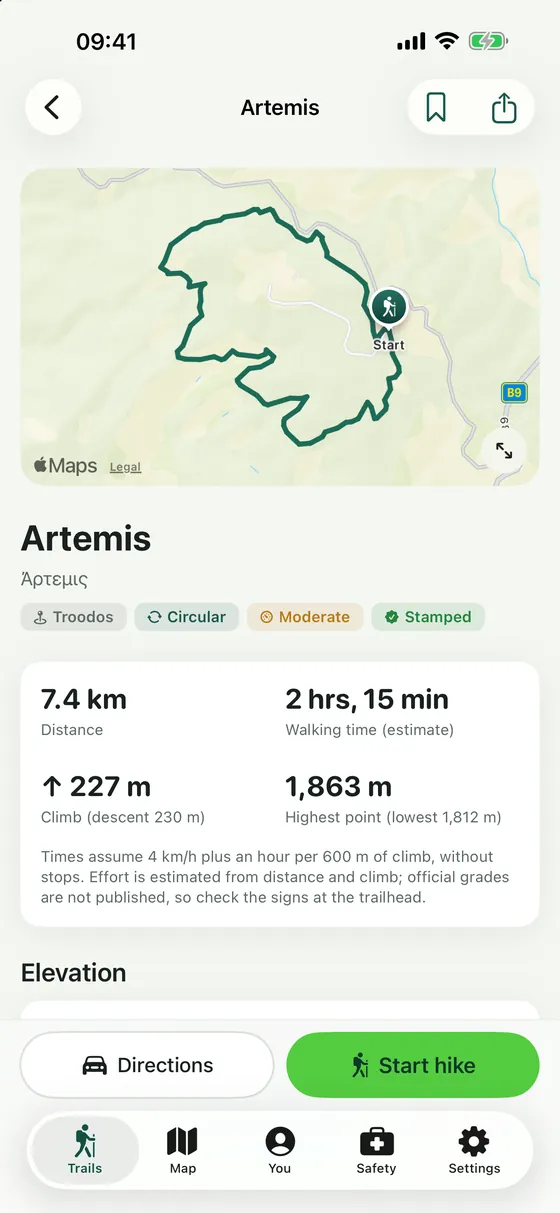 Cyprus Trails screenshot 2